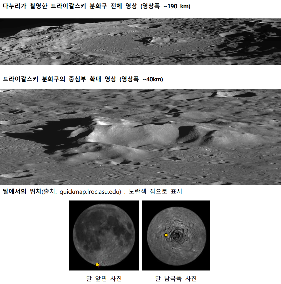 다누리 달 촬영사진 - 드라이갈스키 분화구