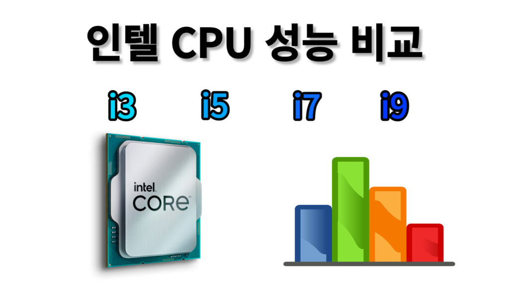 인텔 CPU 성능 비교