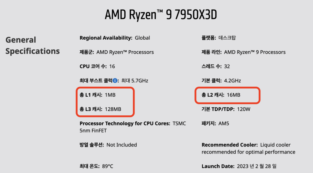 AMD CPU 캐시메모리 스펙